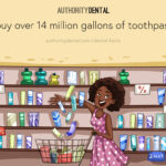 right toothpaste, dental needs, Southern Dental Munford, Munford TN, Dr. Cheryl Bird, oral health, ADA approval, fluoride toothpaste, sensitivity toothpaste