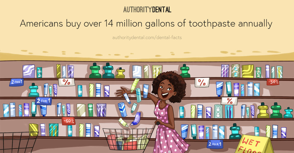 right toothpaste, dental needs, Southern Dental Munford, Munford TN, Dr. Cheryl Bird, oral health, ADA approval, fluoride toothpaste, sensitivity toothpaste